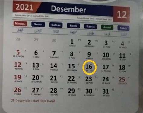 Tanggal 16 Desember 2021 Memperingati Hari Apa? Ada HUT Akabri di ...
