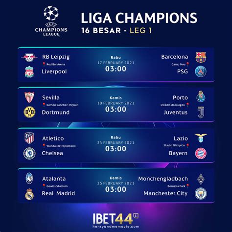 Jadwal 16 Besar Liga Champions 2020-2021 - Alexagilabola