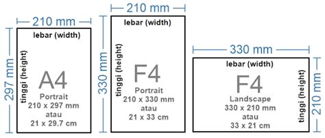 Ukuran Kertas F4 dan Folio dalam MM, CM, Inchi, Pixel - Advernesia