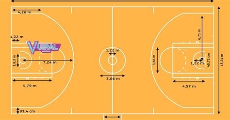 Gambar Dan Ukuran Lapangan Bola Basket Beserta Keterangannya - Vuiral